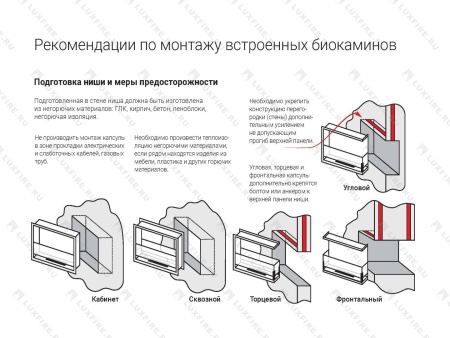 Встроенный биокамин Lux Fire Фронтальный 700 М Встроенный биокамин Lux Fire Фронтальный 700 М по цене 54 890 руб.